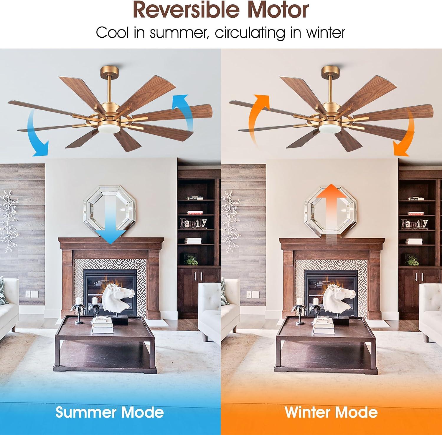 60 Inch Gold Ceiling Fans with Lights and Remote, Modern Large Outdoor Ceiling Fans for Patios, Quiet Reversible DC Motor, 6 Speeds, 3CCT, Timer, Chandelier Ceiling Fan for Living Room Bedroom