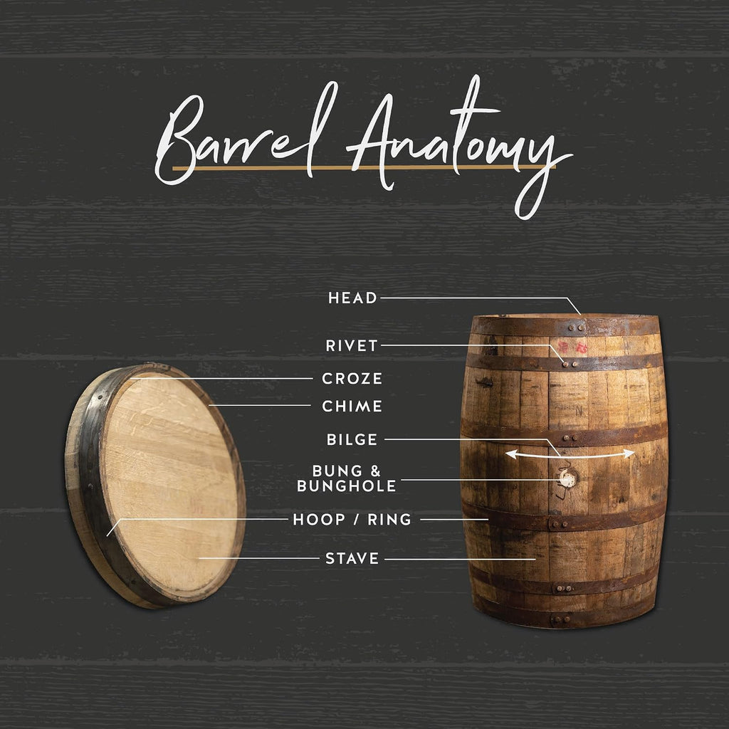 Midwest Barrel Company Authentic Bourbon/Whiskey Barrel (53 Gallon) Used Genuine American White Oak Wood Barrel for Decoration, Furniture & DIY Projects - 6 Barrels