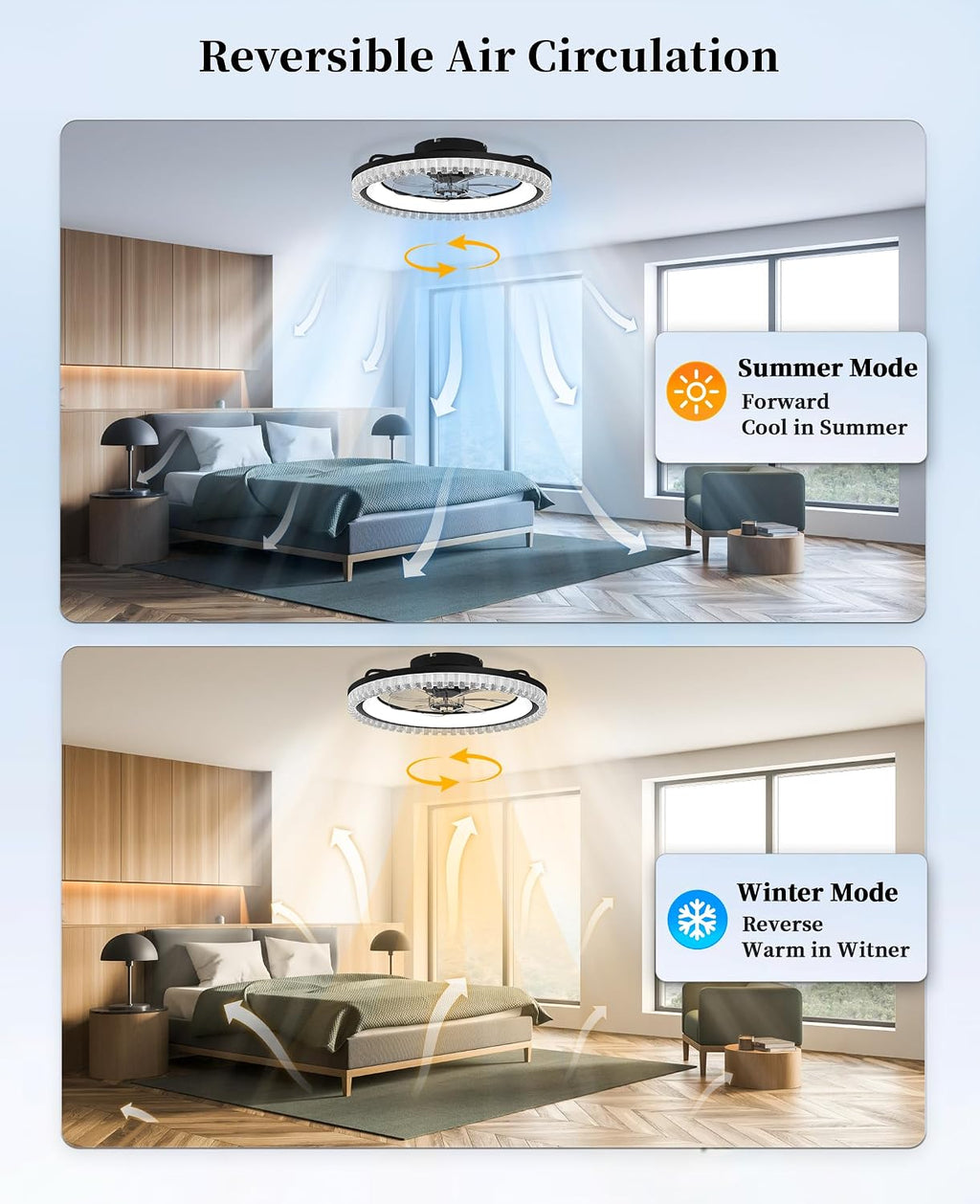Ceiling Fans with Lights and Remote, Low Profile Flush Mount Ceiling Fan with Light, Smart APP Control, 6 Speed DC Motor, 3CCT Dimmable LED, Quiet Bedroom Ceiling Fan for Small Room, Black 20″