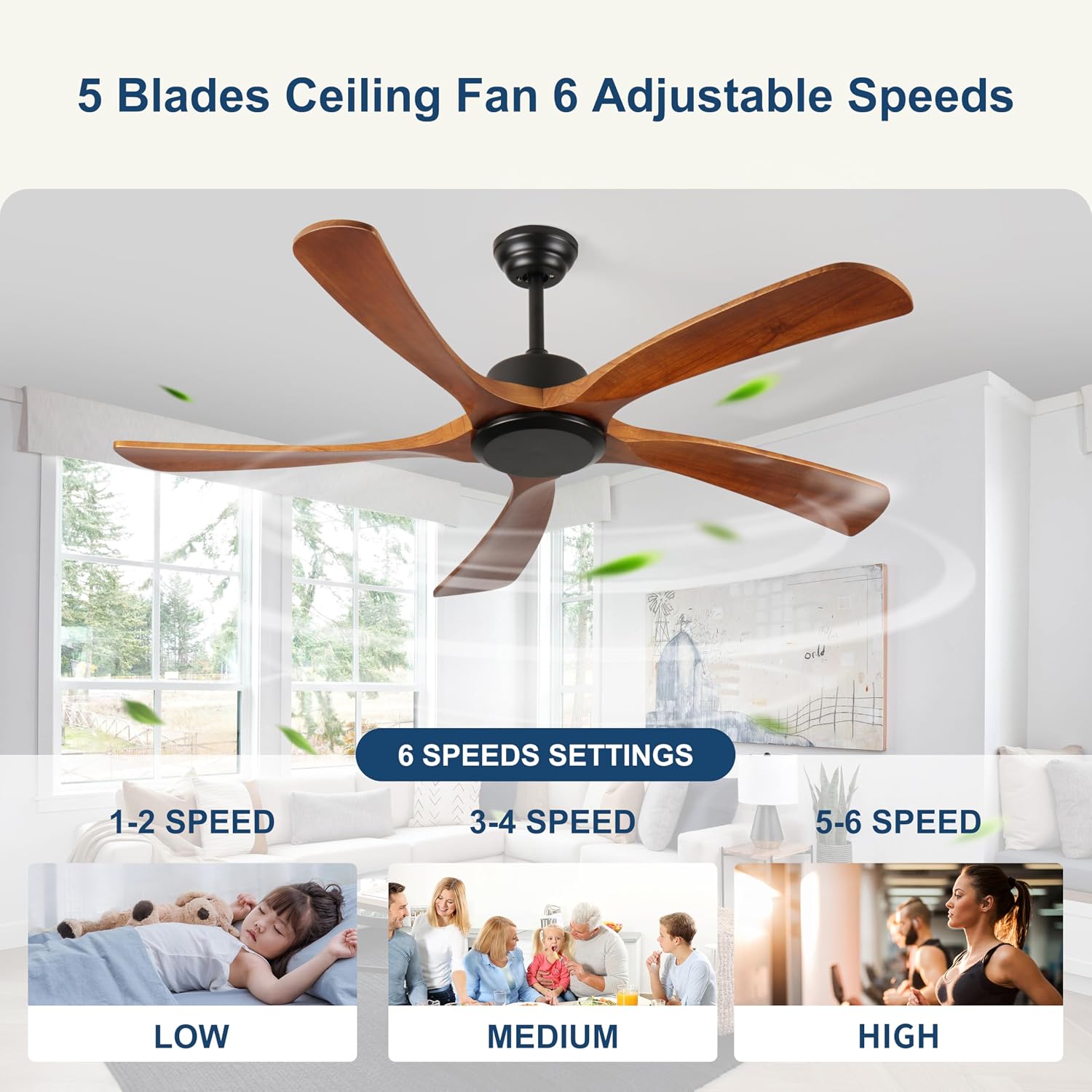 52Inch Ceiling Fan No Light and Remote Control Wood Ceiling Fan Without Light BLDC Reversible Matte Black Outdoor Ceiling Fans for Patio FCC Listed 5*Walnut Blades