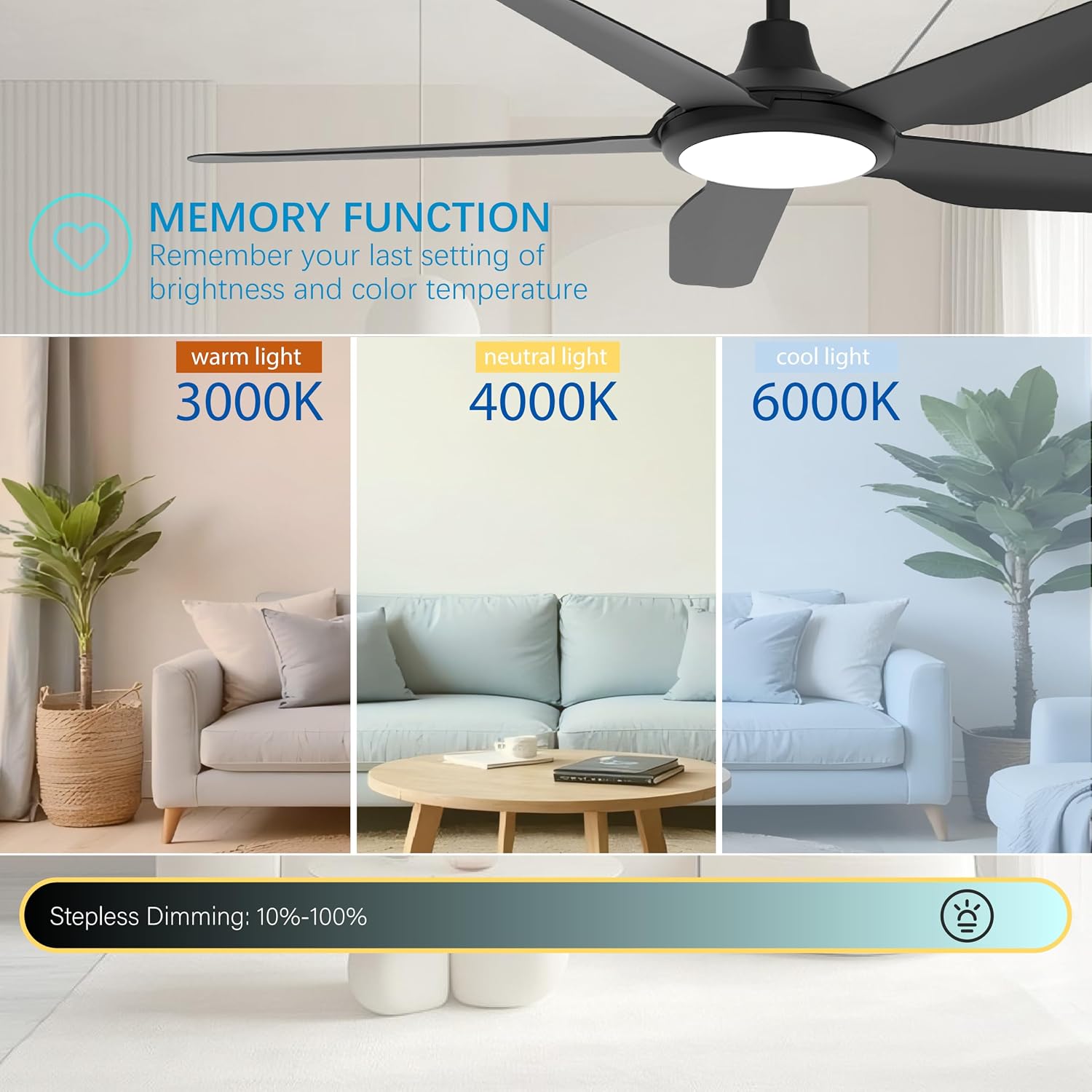 52 Inch Large Outdoor Ceiling Fans with Lights, High CFM Waterproof Blades for Covered Patio, 9 Speed Remote Control Dimmable LED Light, Angled Mount Easy Install