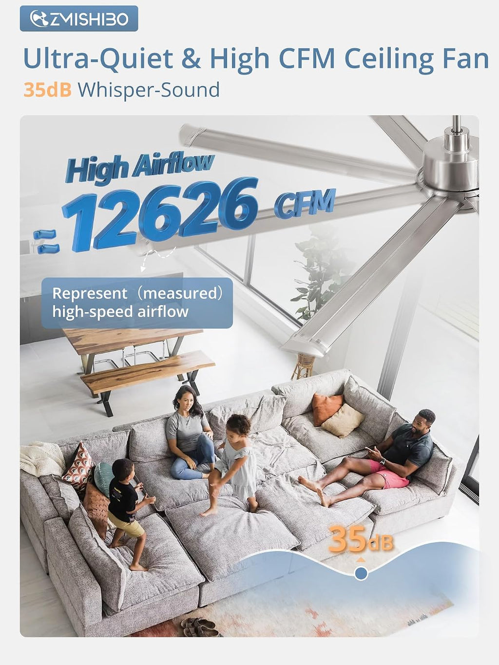 ZMISHIBO 84 Inch Ceiling Fans with Lights, Indoor/Outdoor Industrial Ceiling Fan with 8 Aluminum Reversible Blade, Quiet DC Motor, 3CCT & 6-Speed Remote Control, Damp Rated for Living Room/Garage/Shop