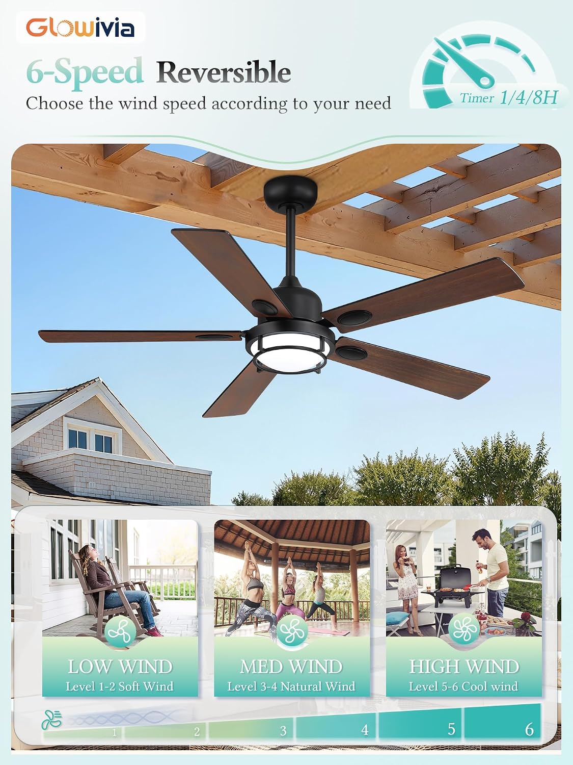 52' Outdoor Ceiling Fans with Lights, Gazebo Hanging Fan with 3CCT Remote Control 6-Speeds DC Motor,IP65 Waterproof Ceiling Fan for Patio Porch Pergola(Black)