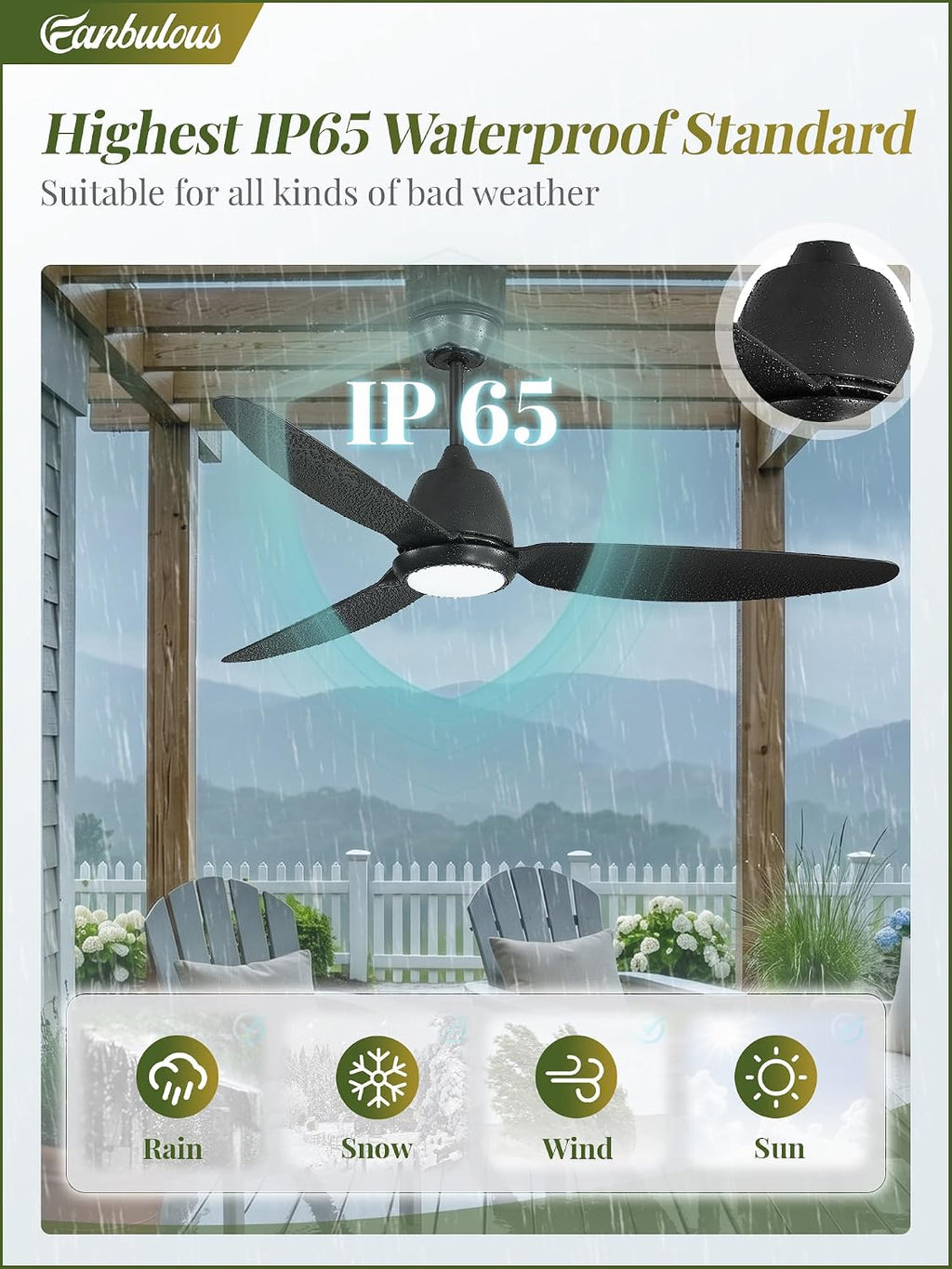 Fanbulous 52' Outdoor Ceiling Fan with Light, IP65 Waterproof Wet Rated, Plug in Gazebo Fan with 10FT Cord, Smart APP & Remote, 6-Speed Reversible DC Motor, 3CCT Dimmable LED for Patio Porch (Black)