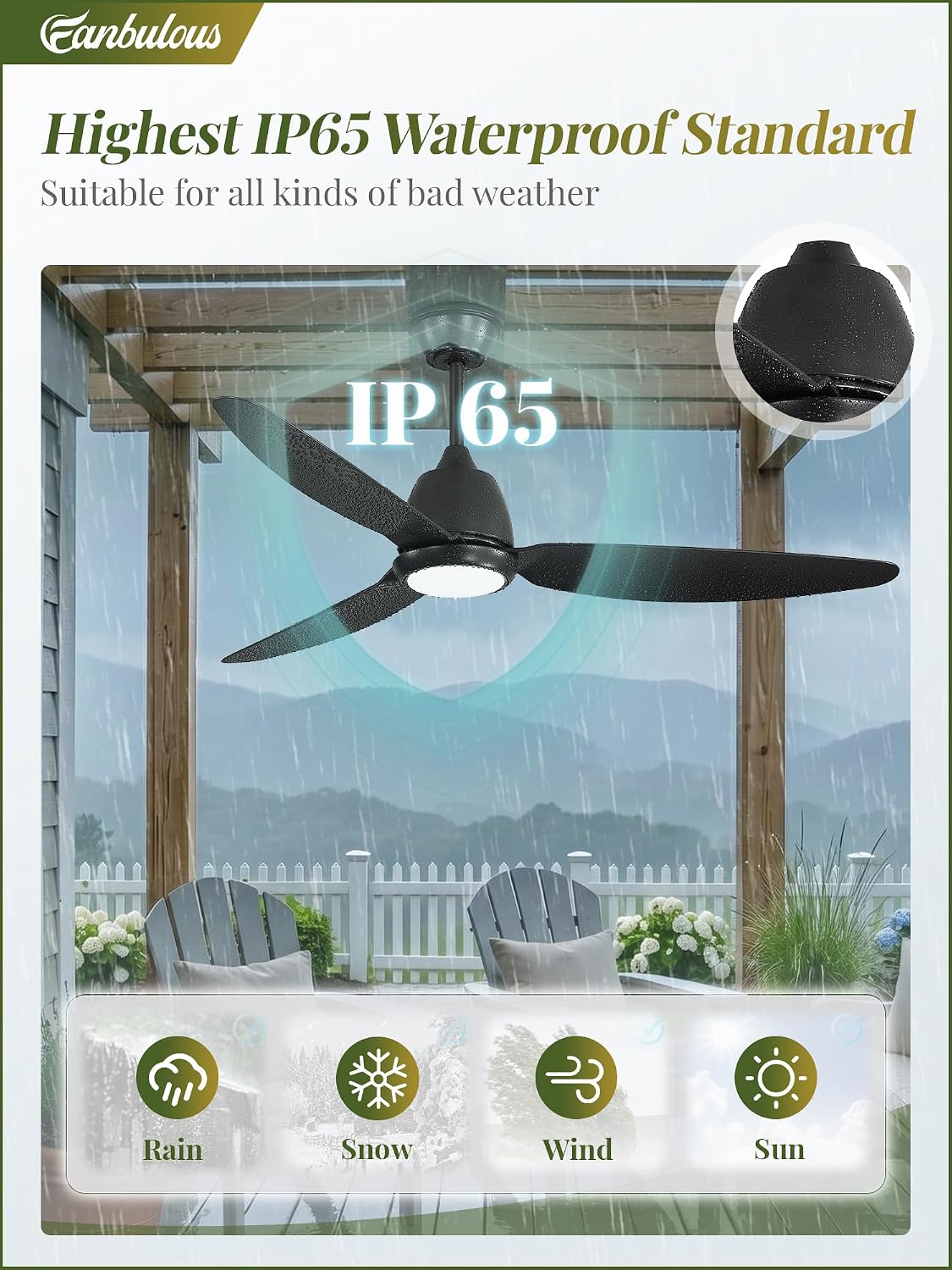 Fanbulous 52' Outdoor Ceiling Fan with Light, IP65 Waterproof Wet Rated, Plug in Gazebo Fan with 10FT Cord, Smart APP & Remote, 6-Speed Reversible DC Motor, 3CCT Dimmable LED for Patio Porch (Black)