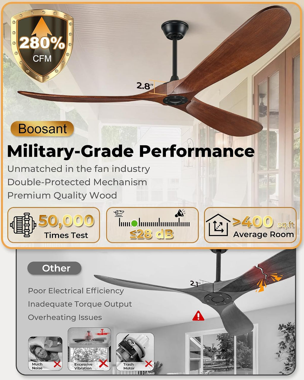 60 inch Ceiling Fan Without Light, Ceiling Fan No Light with Remote Control and Quiet DC Motor, Outdoor Fans for Patios,Solid Wood 3 Blades,ETL Listed - Dark Walnut