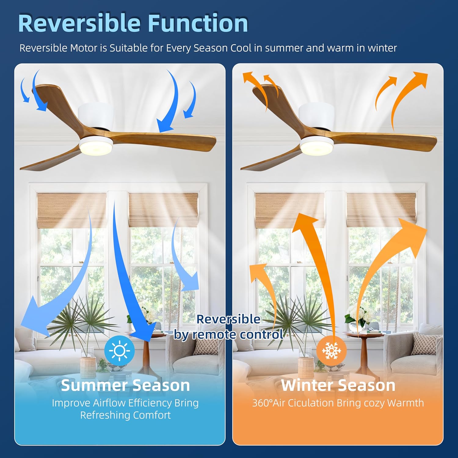 Ceiling Fans with Lights and Remote Control, 52 Inch Solid Wood Blade, Low Profile Flush Mount, LED Dimmable DC Reversible Modern Ceiling Fans with APP Control for Bedrooms, Living Rooms, Patio, White