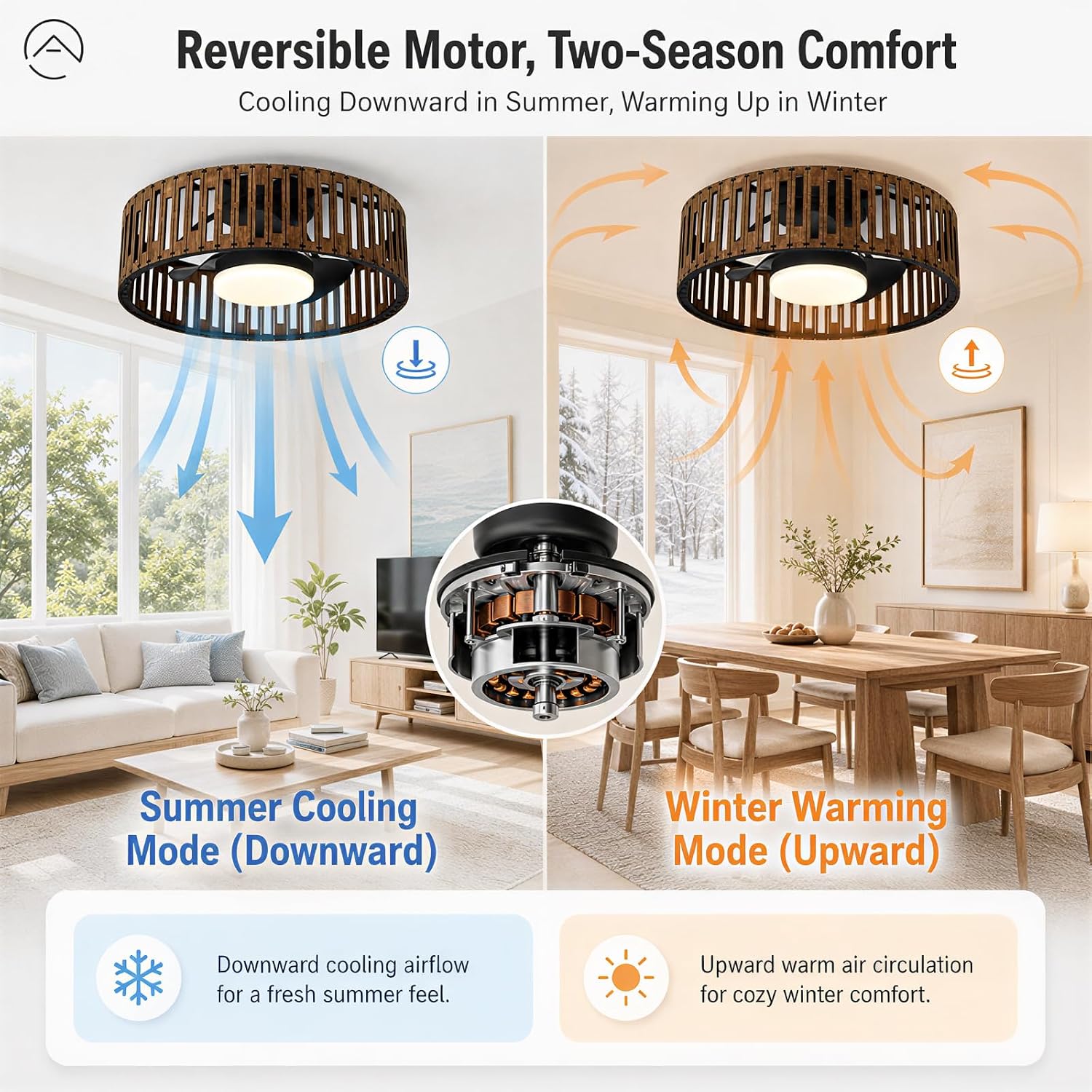 Ceiling Fans with Lights and Remote, 20'' Low Profile Flush Mount Ceiling Fan, 3000–6000K Dimmable LED Fandelier, Bladeless Wood Fan Light for Bedroom, Kitchen, Living Room, Diningroom，Foyer，Nursery