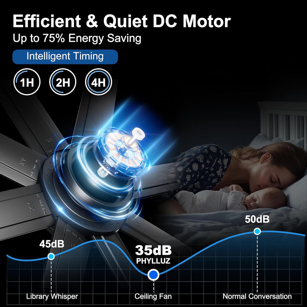 84'' Ceiling Fan with Lights - Remote & APP Control, Large Industrial DC Motor Fan for Covered Outdoor Patios, Warehouse, Shop, Garage, Black