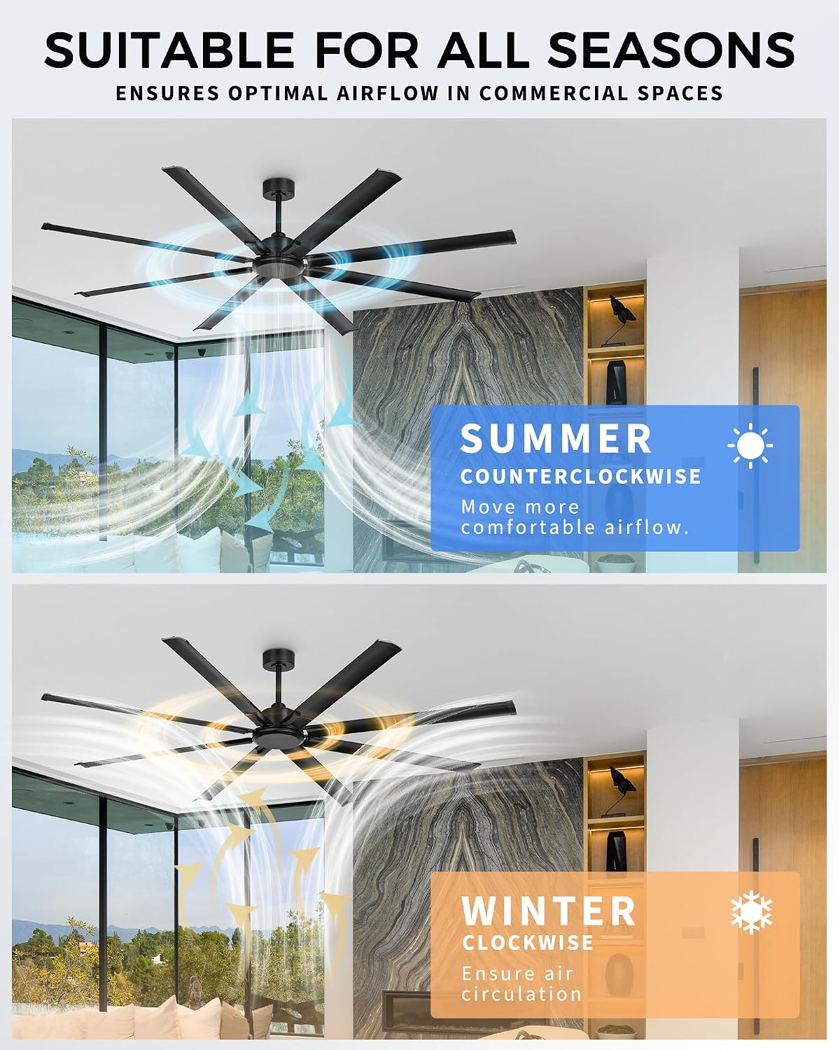 84 Inch Industrial Ceiling Fan Without Light, Matte Black Outdoor Model for Covered Areas, 8 Aluminum Blades, Powerful Airflow, Modern No-Light Design, CF04NBK-84