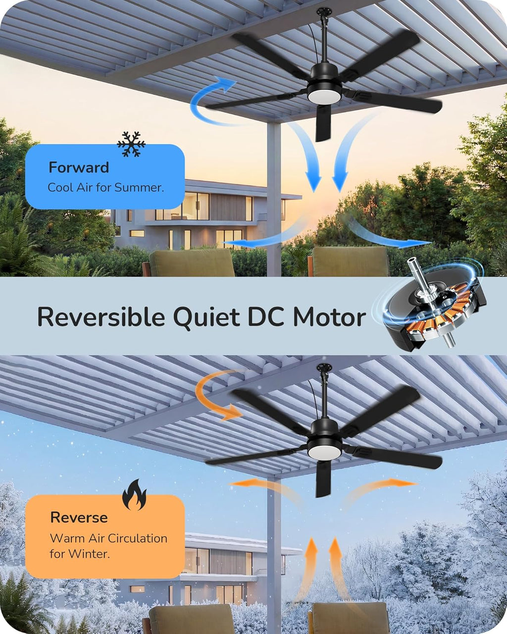 EDISHINE 52' Outdoor Ceiling Fan with Light, IP66 Waterproof Gazebo Hanging Fan, 5200 CFM, 3CCT, APP/Remote Control, 5 Wood Blade, 6-Speed Winds, Plug in Ceiling Fans for Patios Porch Pergola, Black