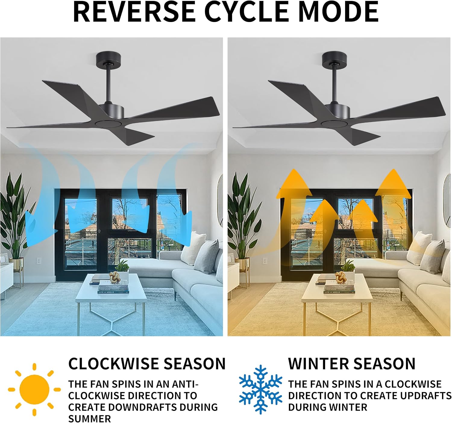 WINGBO 64' Wet Rated Outdoor Ceiling Fan without Lights, 4 ABS Plastic Blades, Reversible DC Motor, 6-Speed Remote Control, Waterproof Ceiling Fan No Lights for Patio Porch Gazebo Garage, Black