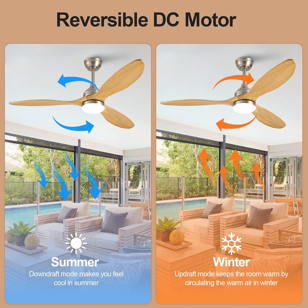 52 Inch Solid Wood Outdoor Ceiling Fans with Lights and Remote,3 Natural Wood Blades,Dimmable,6 Speed Quiet DC Motor, Indoor Outdoor Ceiling Fan for Patios Bedroom Living Room
