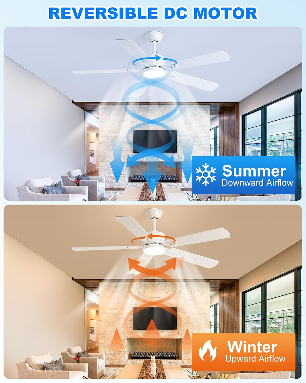 Coolwind 56 Inch White Bedroom Ceiling Fan with Display Remote/APP Control, Quiet Ceiling Fan with Light with 8 Speeds & 3CCT, Dimmable, Timer, DC Reversible Motor for Indoor/Ourdoor