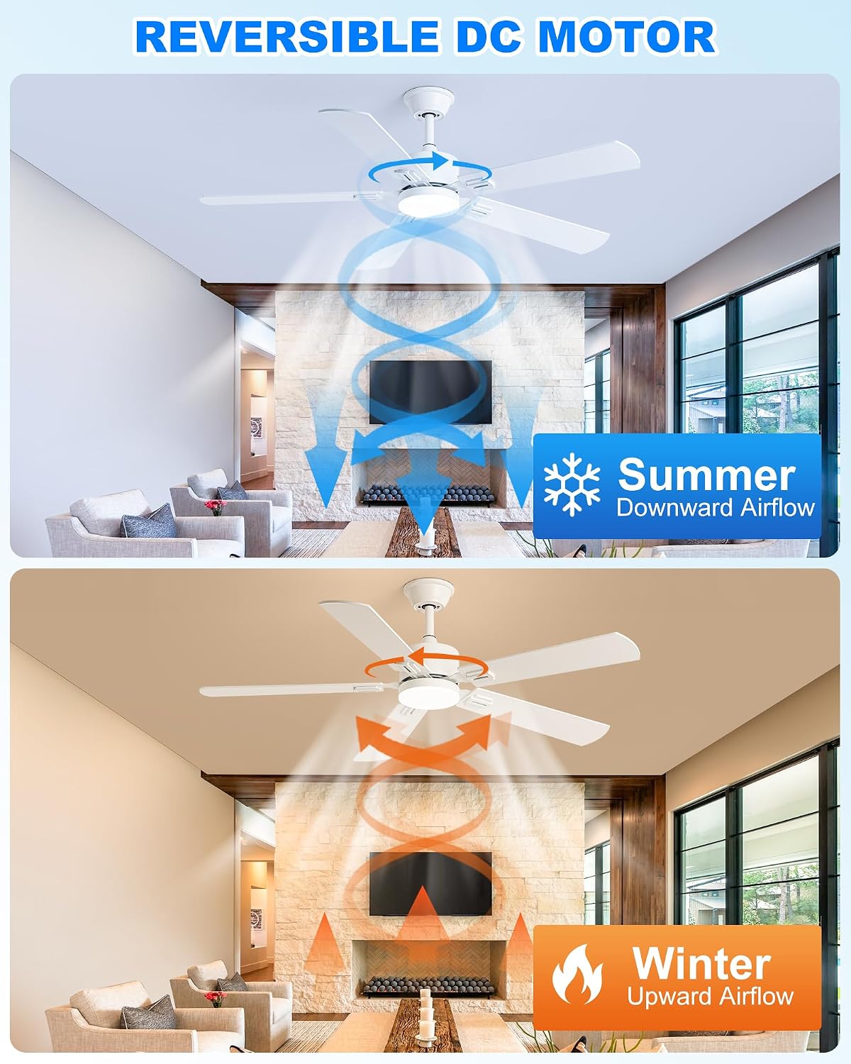 Coolwind 56 Inch White Bedroom Ceiling Fan with Display Remote/APP Control, Quiet Ceiling Fan with Light with 8 Speeds & 3CCT, Dimmable, Timer, DC Reversible Motor for Indoor/Ourdoor