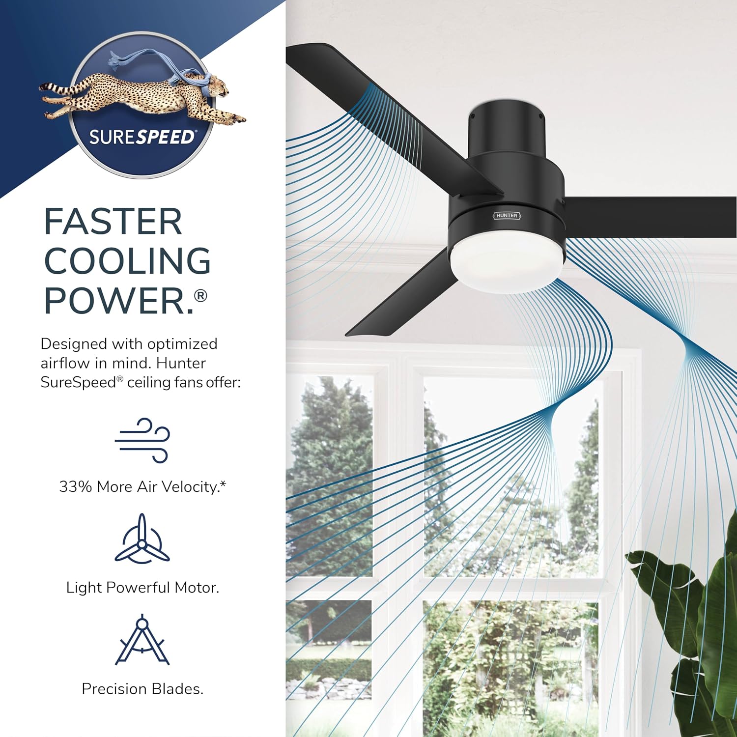Hunter 52 inch Outdoor or Indoor Ceiling Fan with LED Light and Remote Control - Low Profile Mount Ceiling Fan, 3 Blades, For Patio, Porch, Garage, or Living Room, Quiet - Gilmour 51840, Matte White