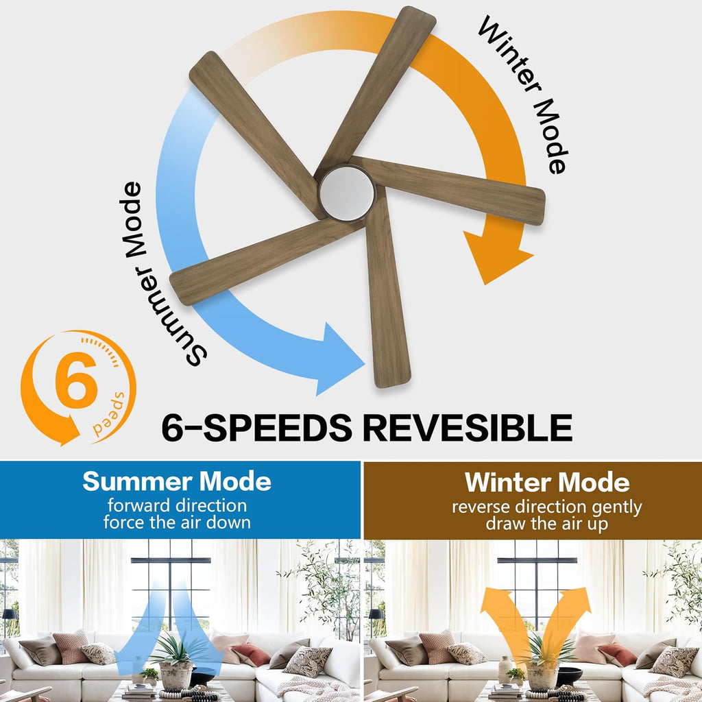 WINGBO 54 Inch Flush Mount DC Ceiling Fan with Lights and Remote, 5 Reversible Carved Wood Blades, 6-Speed Noiseless DC Motor, Hugger Ceiling Fan in Graphite Finish with Gray Blades, ETL Listed