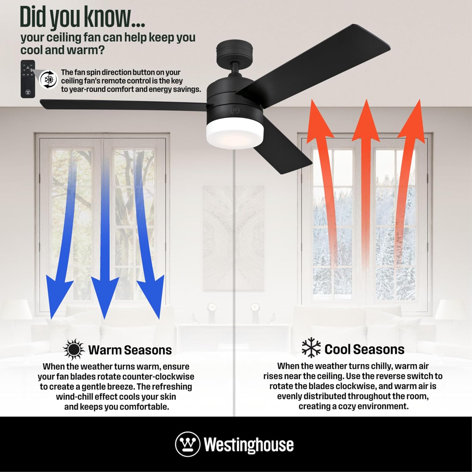 Westinghouse Lighting Oasis Tropical Ceiling Fan, 44 Inch Indoor/Outdoor Ceiling Fan with Remote Control, Matte White Finish, DC Motor