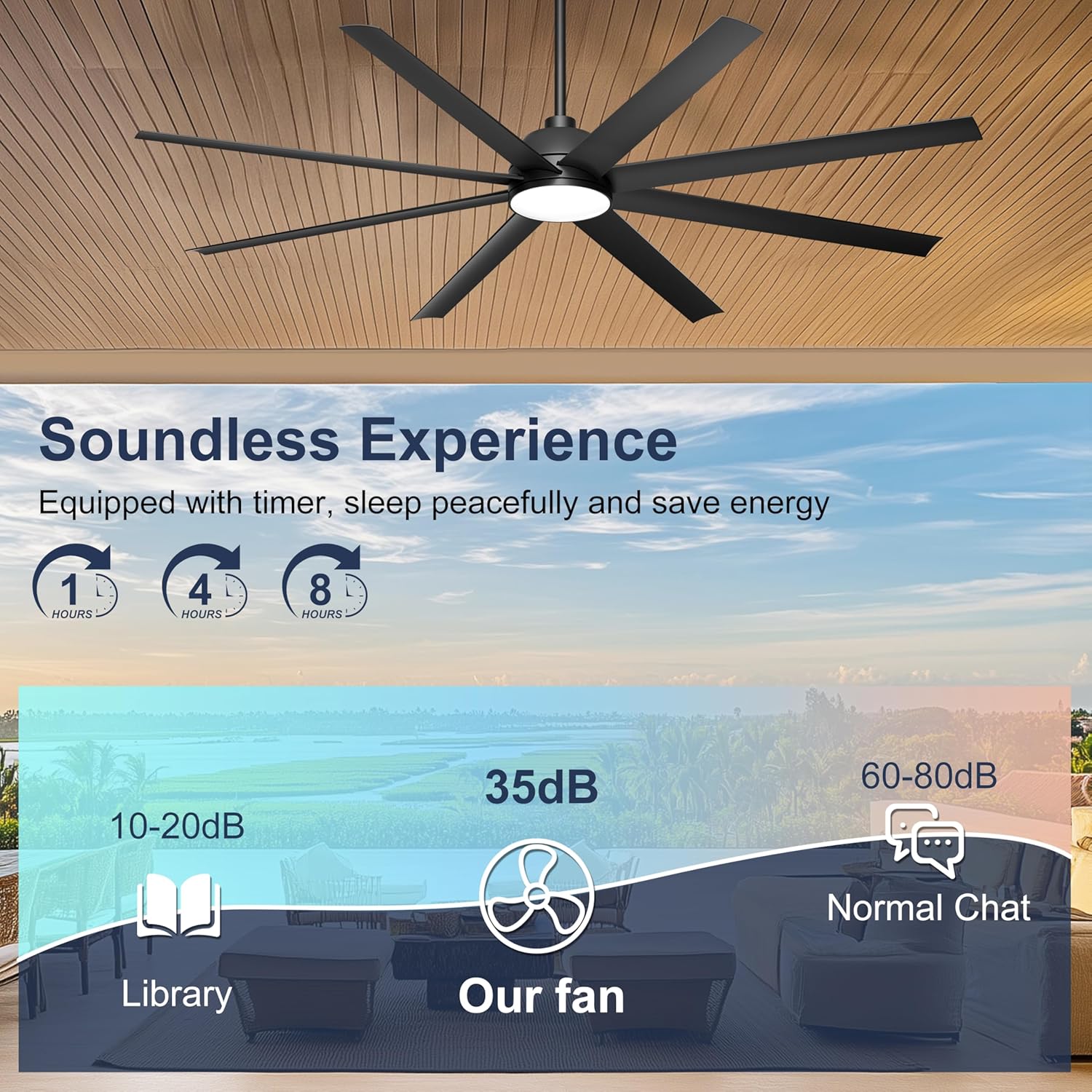 72'' Ceiling Fan with Light - Remote & APP Control, 3 CTT Dimmable, 6 Speed Reversible DC Motor Fan for Shop, Garage, Covered Outdoor, Black