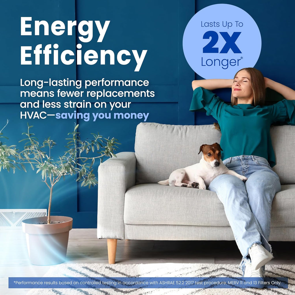 AprilAire 213 Replacement Filter for AprilAire Whole House Air Purifiers - MERV 13, Healthy Home Allergy, 20x25x4 Air Filter, Slide-In, (Pack of 4)