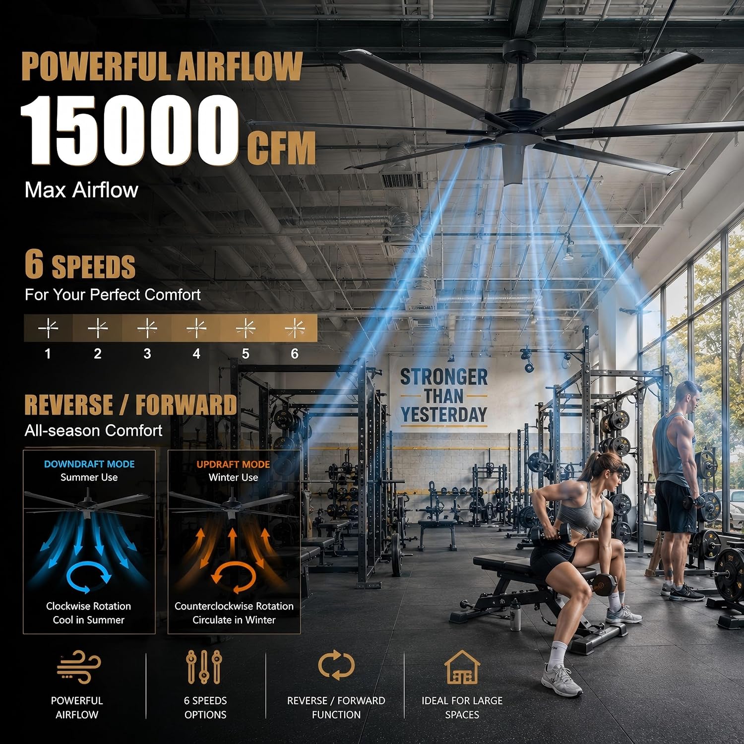 100 Inch Industrial Ceiling Fan, Large Black Outdoor Ceiling Fans for Paitos with Remote Control, High CFM Quiet DC Motor Commencial Shop Fan for Garage Gym, Reversible 7 Aluminum Blades, Timer