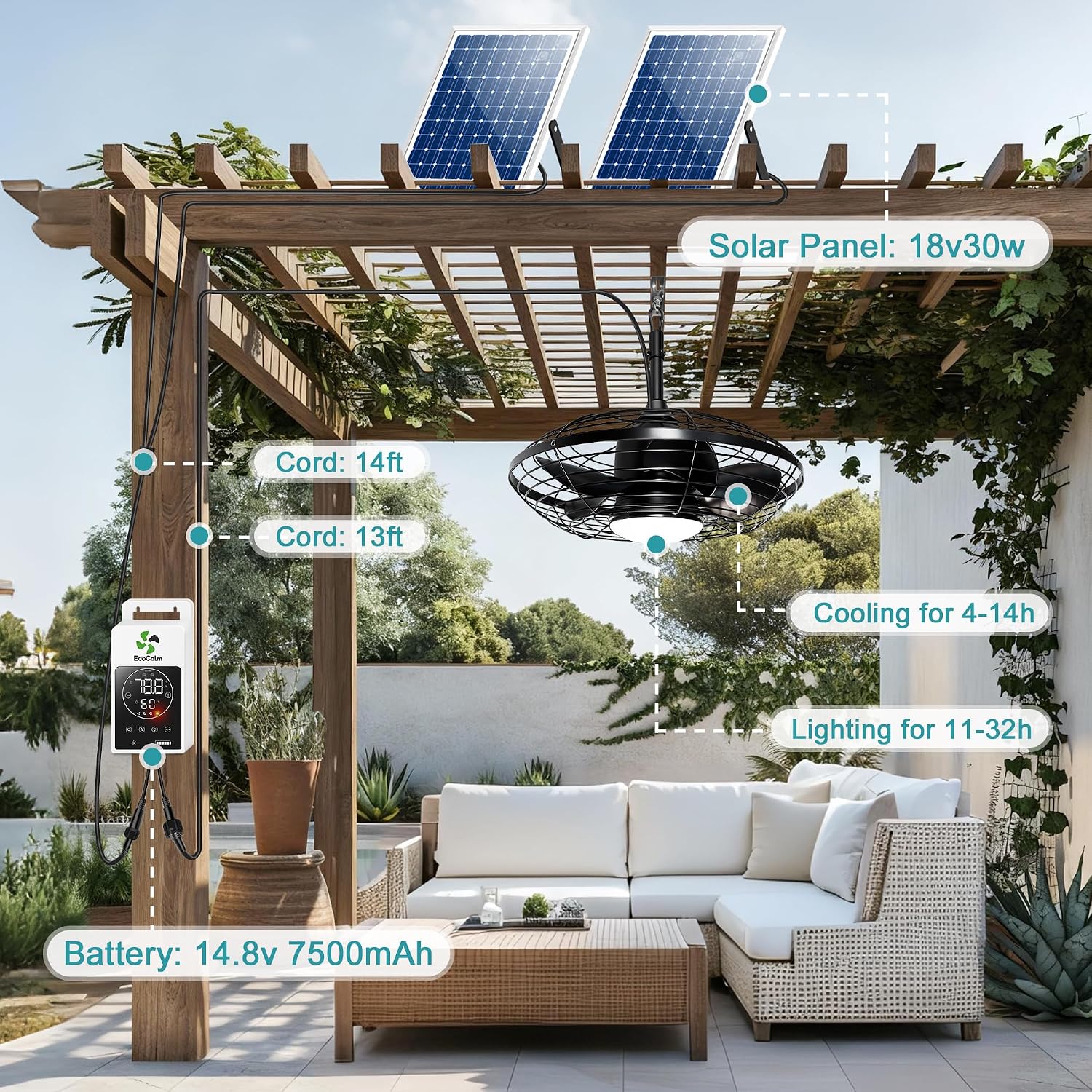 Solar Ceiling Fan Waterproof, 20'' Outdoor Ceiling Fan with Light & Battery, Solar Powered Fans Metal Caged Design for Gazebo, Patios, Pergola, Porch