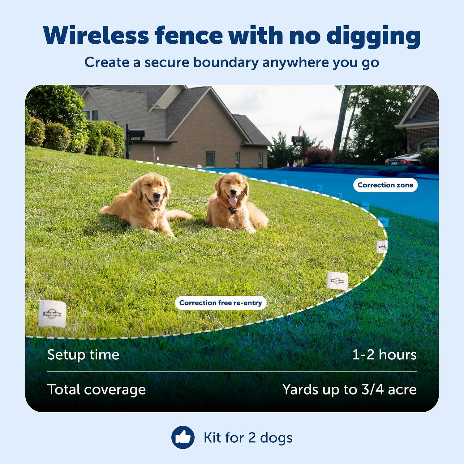 PetSafe Stay & Play Compact Wireless 2-Dog Fence, LCD Screen to Adjust the Circular Boundary, Secure up to 3/4 Acre Area, Use for All Your Pets, Portable System