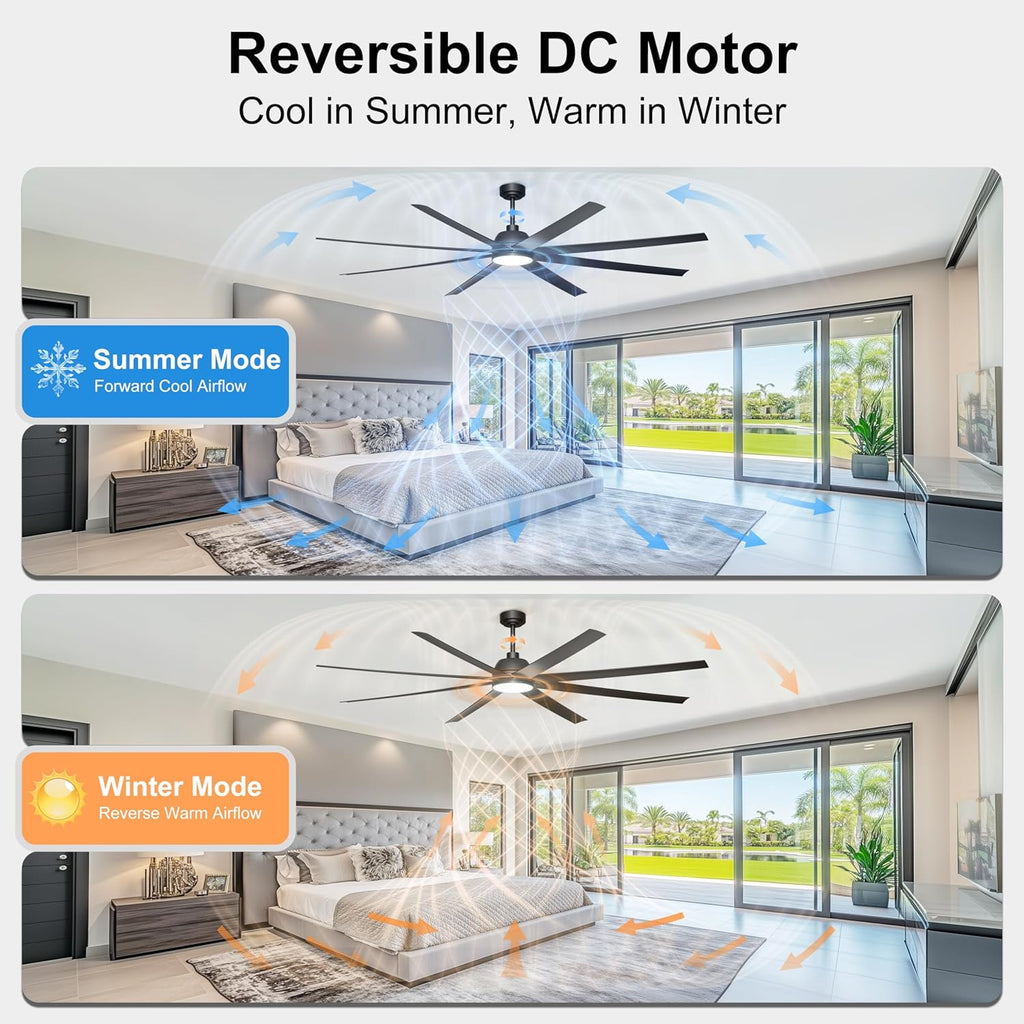 84'' Ceiling Fan with Lights - Remote & APP Control, Large Industrial DC Motor Fan for Covered Outdoor Patios, Warehouse, Shop, Garage, Black