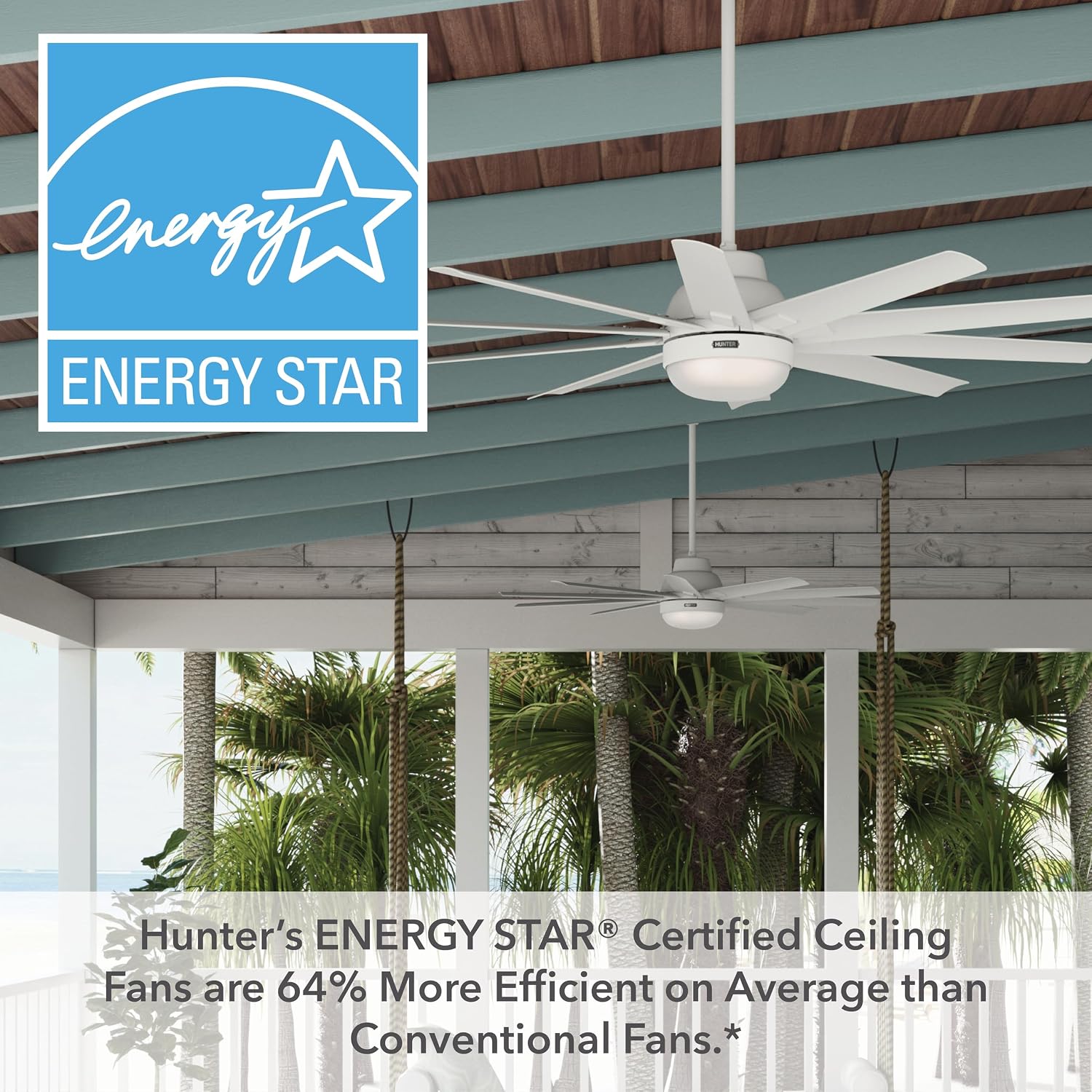 Hunter 60 inch Outdoor or Indoor Ceiling Fan with LED Light - White Ceiling Fan with Wall Control, For Patio, Garage, or Porch, Quiet, Standard Mount, 10 Blades - Overton 50720, Matte White