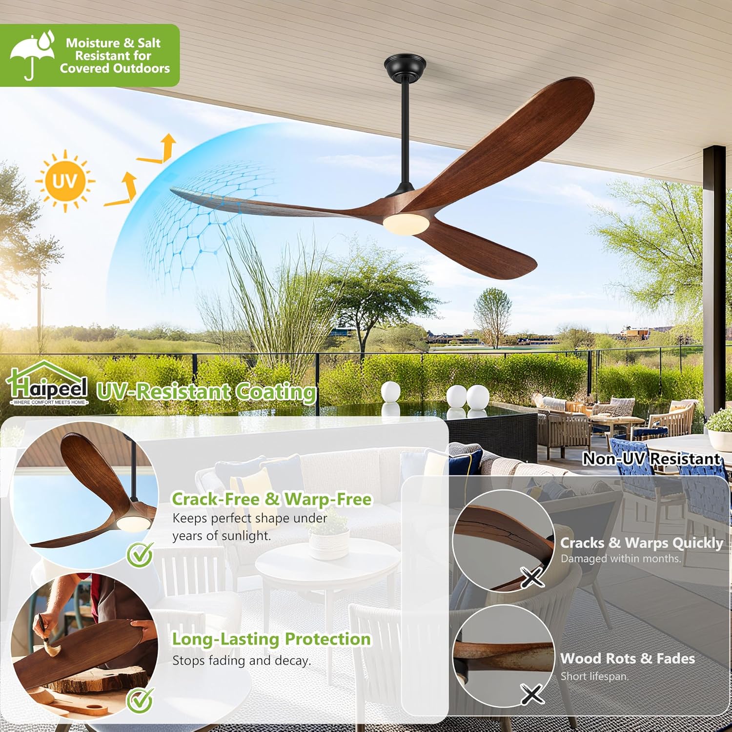 Haipeel 72 Inch Outdoor Ceiling Fans with Lights, Wood Ceiling Fan with Light and Remote Control Propeller Modern Large Ceiling Fans for Patios Farmhouse Indoor Quiet High cfm ETL, Dark Walnut
