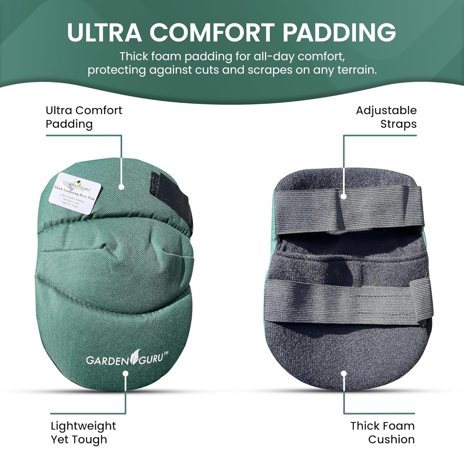 GARDEN GURU Cushioned Gardening Knee Pads with Adjustable Straps - Soft Inner Liner, Ultra Comfort Padding, Garden Kneelers for Yard Work, Household Chores, Roofing, and More - 1 Case (48 Pairs)